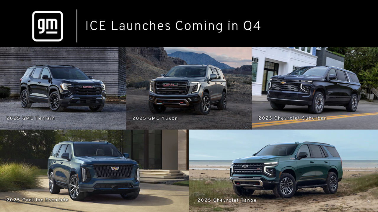 U.S. Q3 Sales: Another Record Quarter of EV Sales