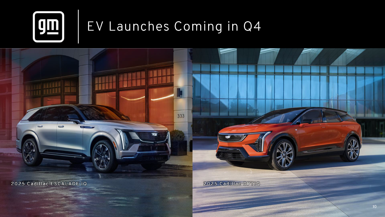 U.S. Q3 Sales: Another Record Quarter of EV Sales