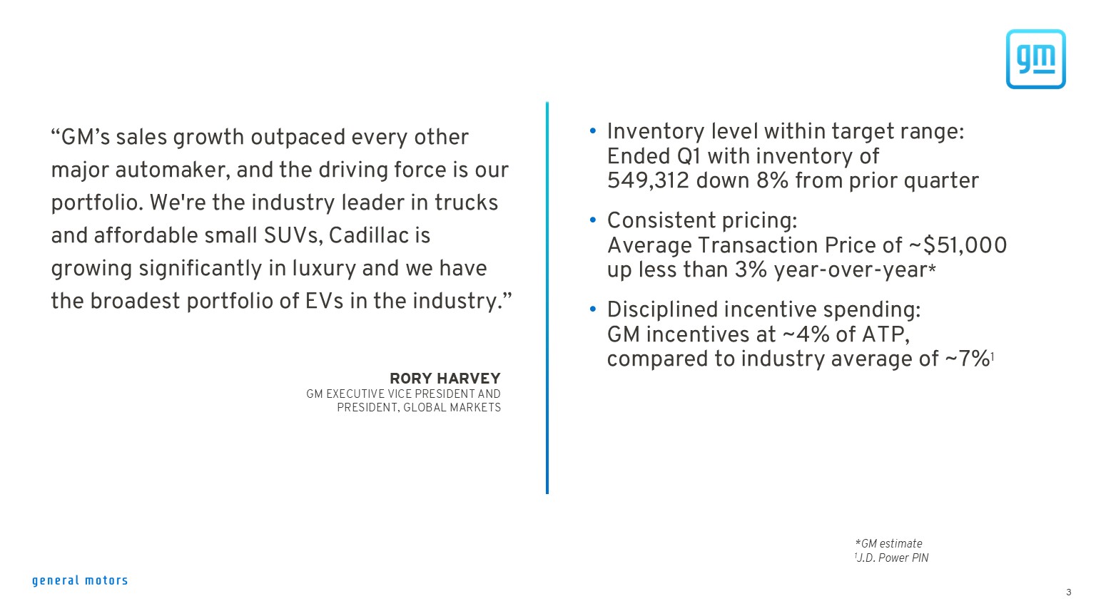 U.S. Q3 Sales: Another Record Quarter of EV Sales