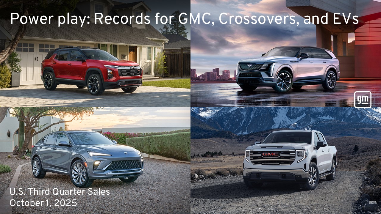 U.S. Q3 Sales: Another Record Quarter of EV Sales