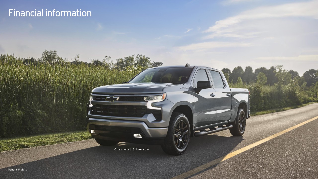 042824 Earnings Test