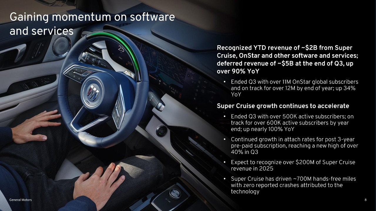 042824 Earnings Test