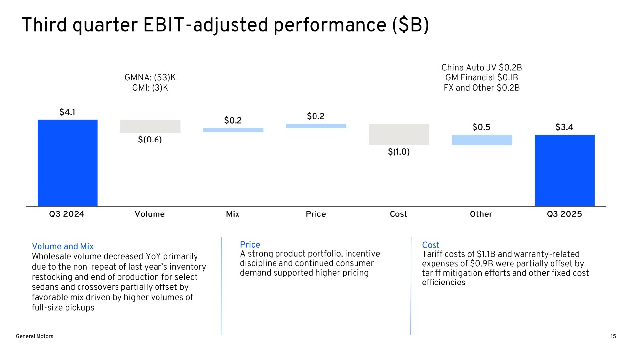 042824 Earnings Test