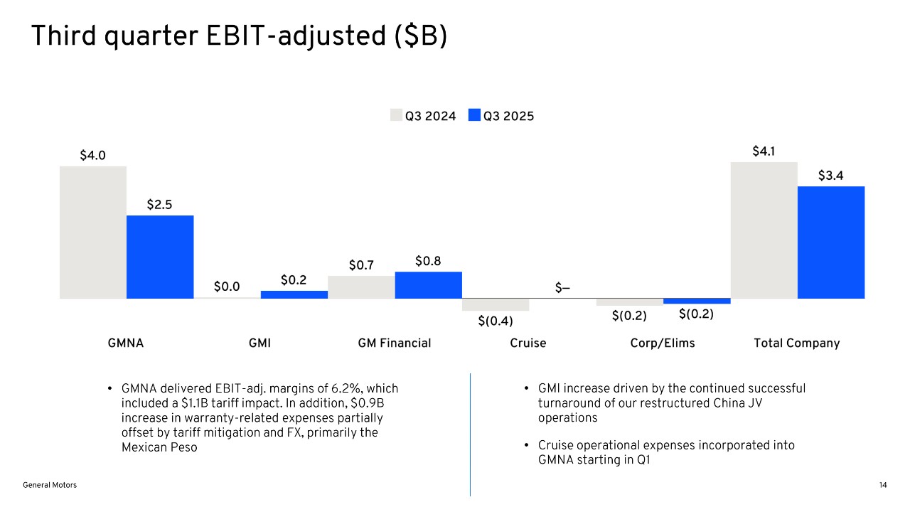 042824 Earnings Test