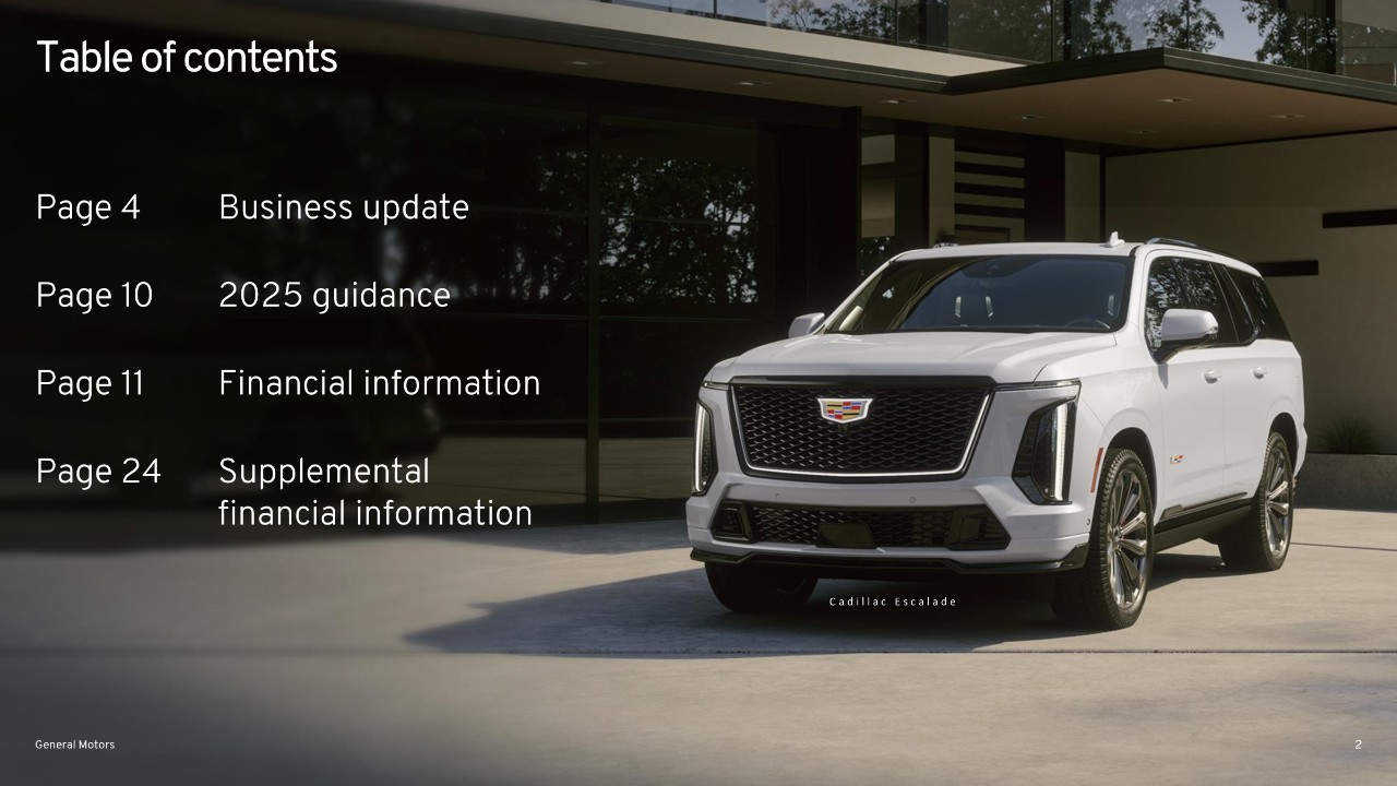 042824 Earnings Test