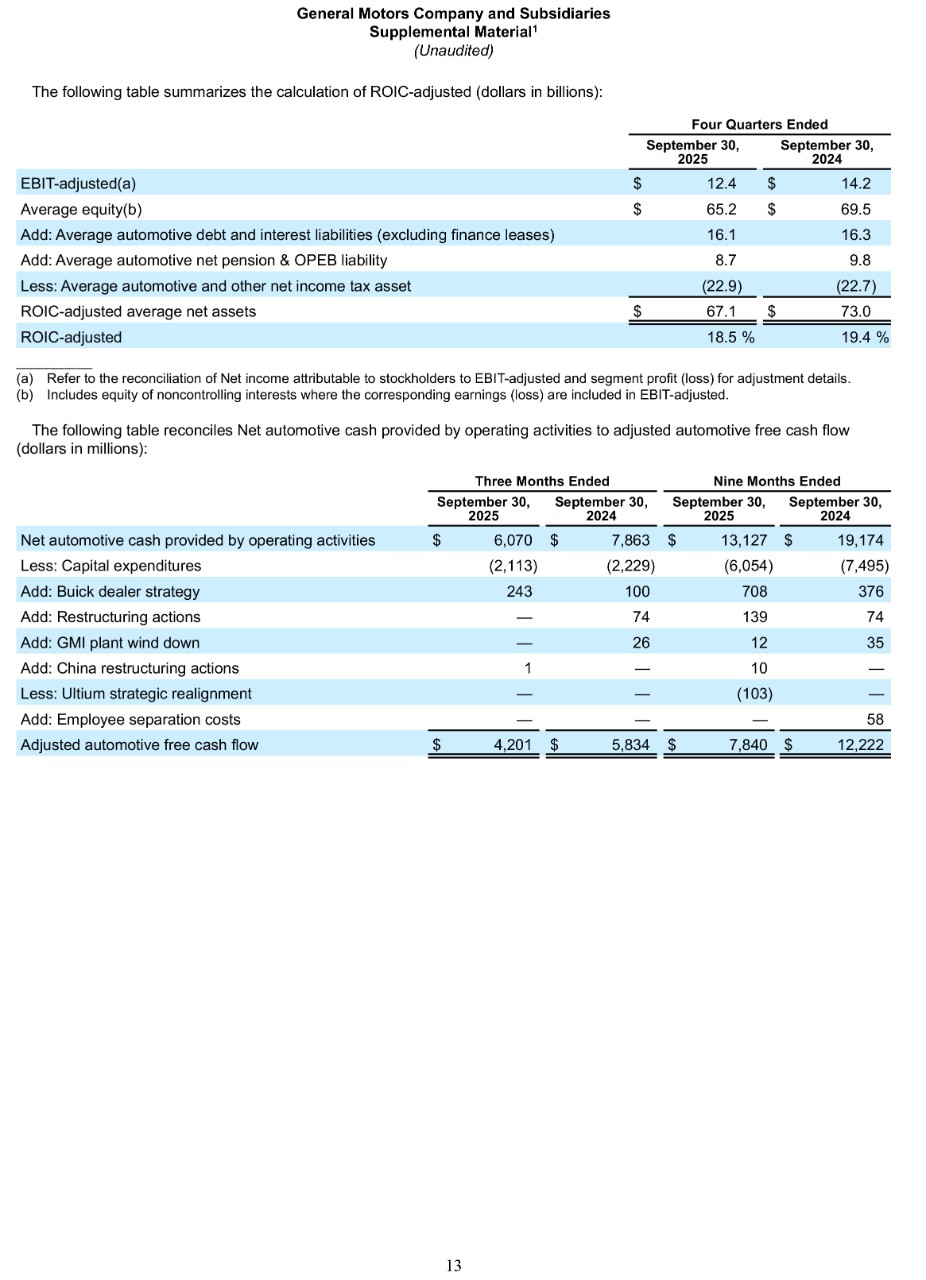 042824 Earnings Test