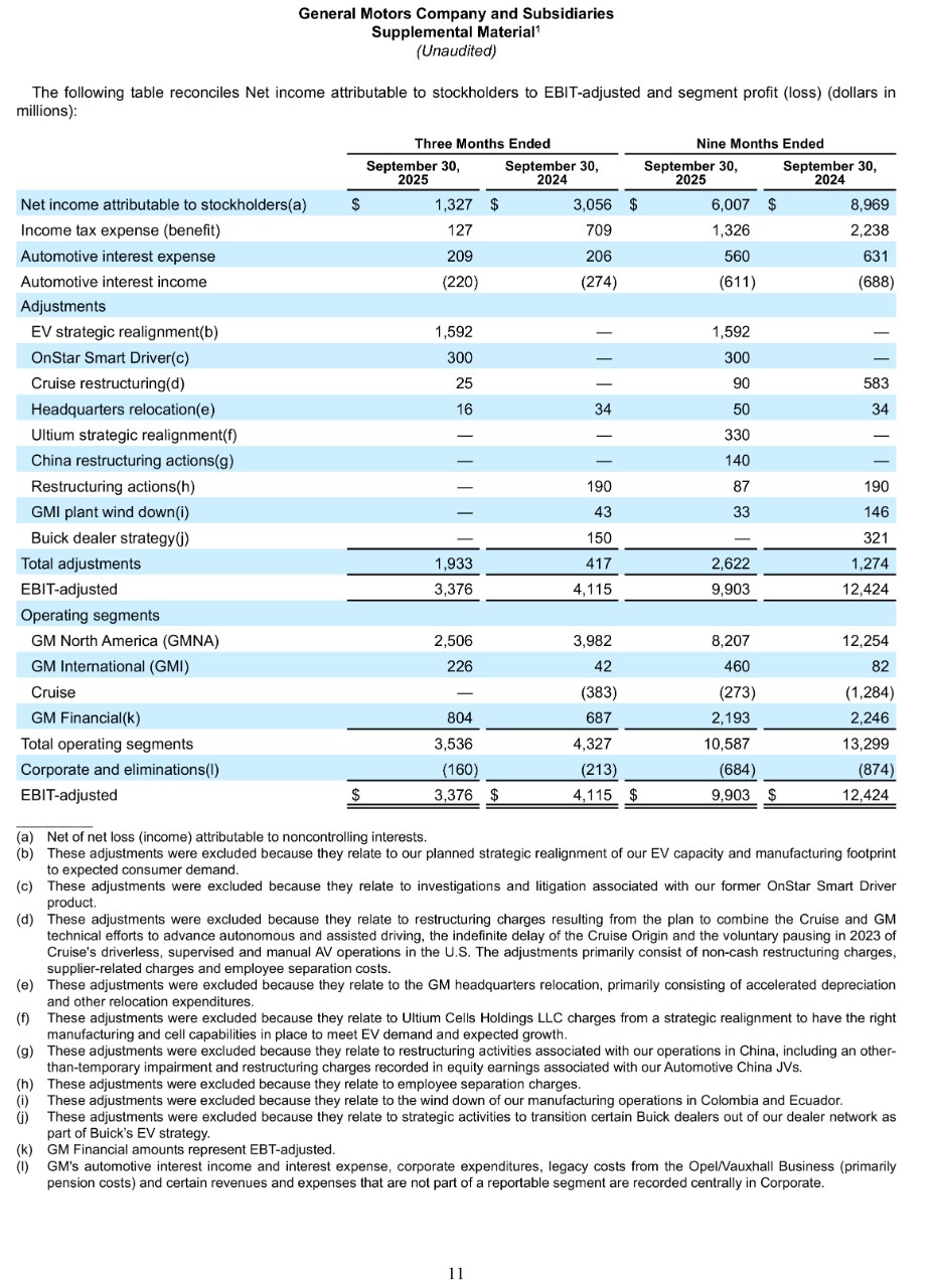 042824 Earnings Test