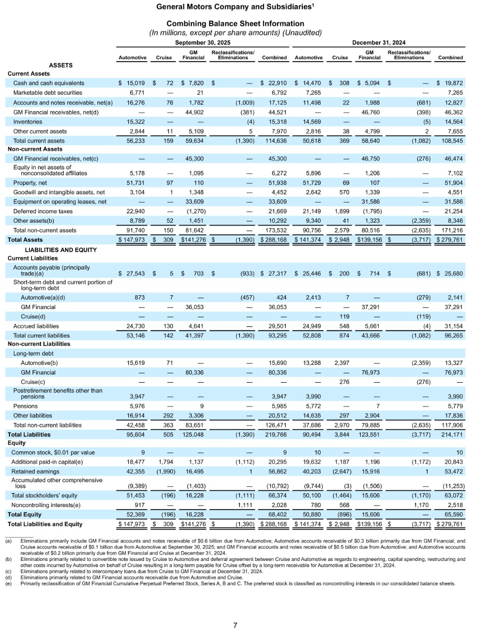 042824 Earnings Test