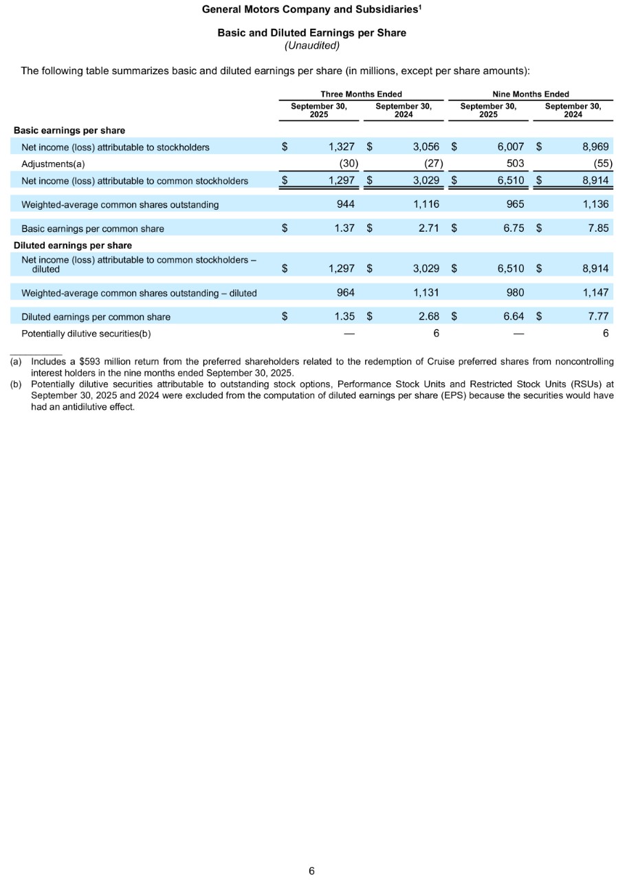 042824 Earnings Test