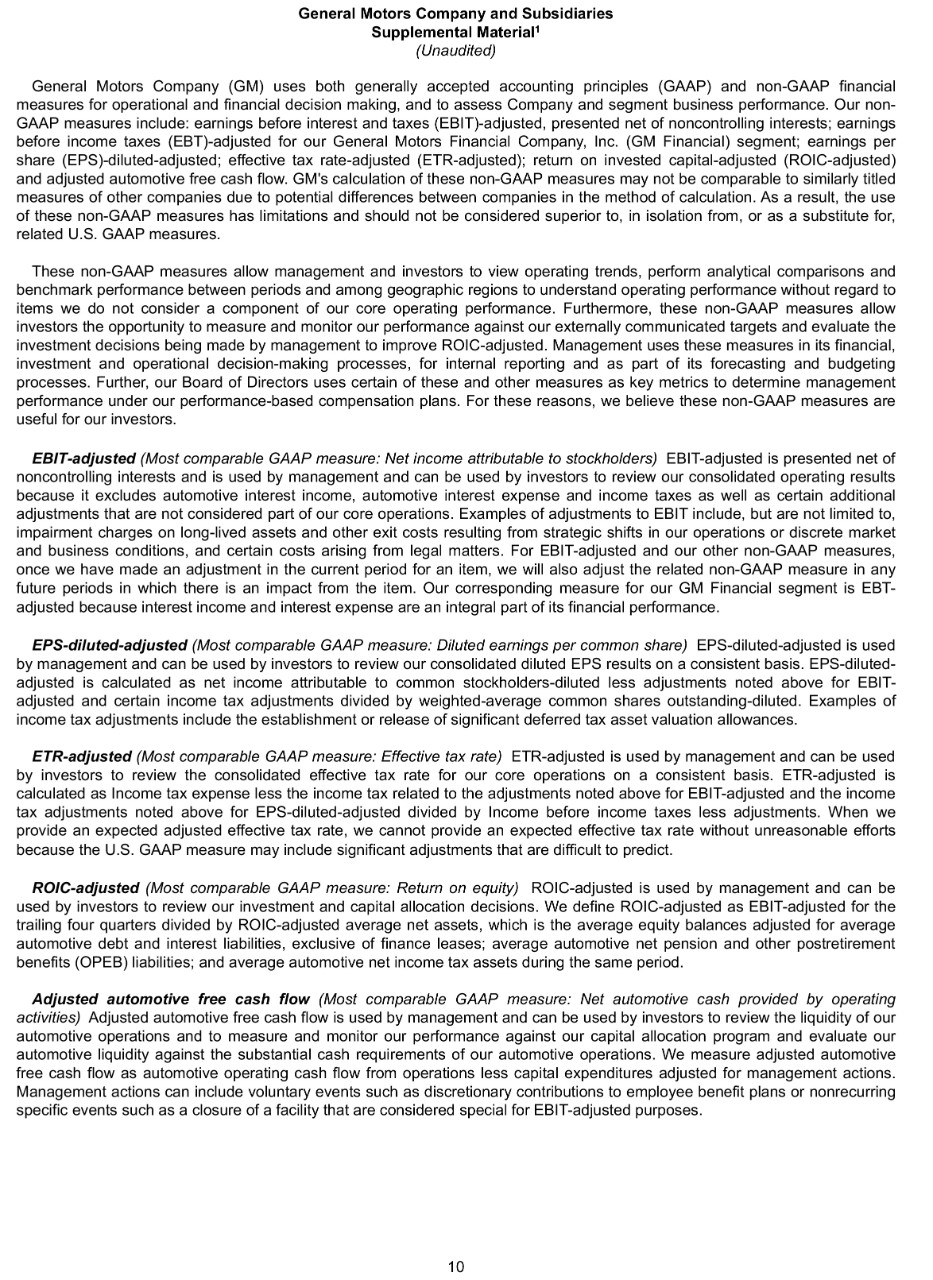 042824 Earnings Test