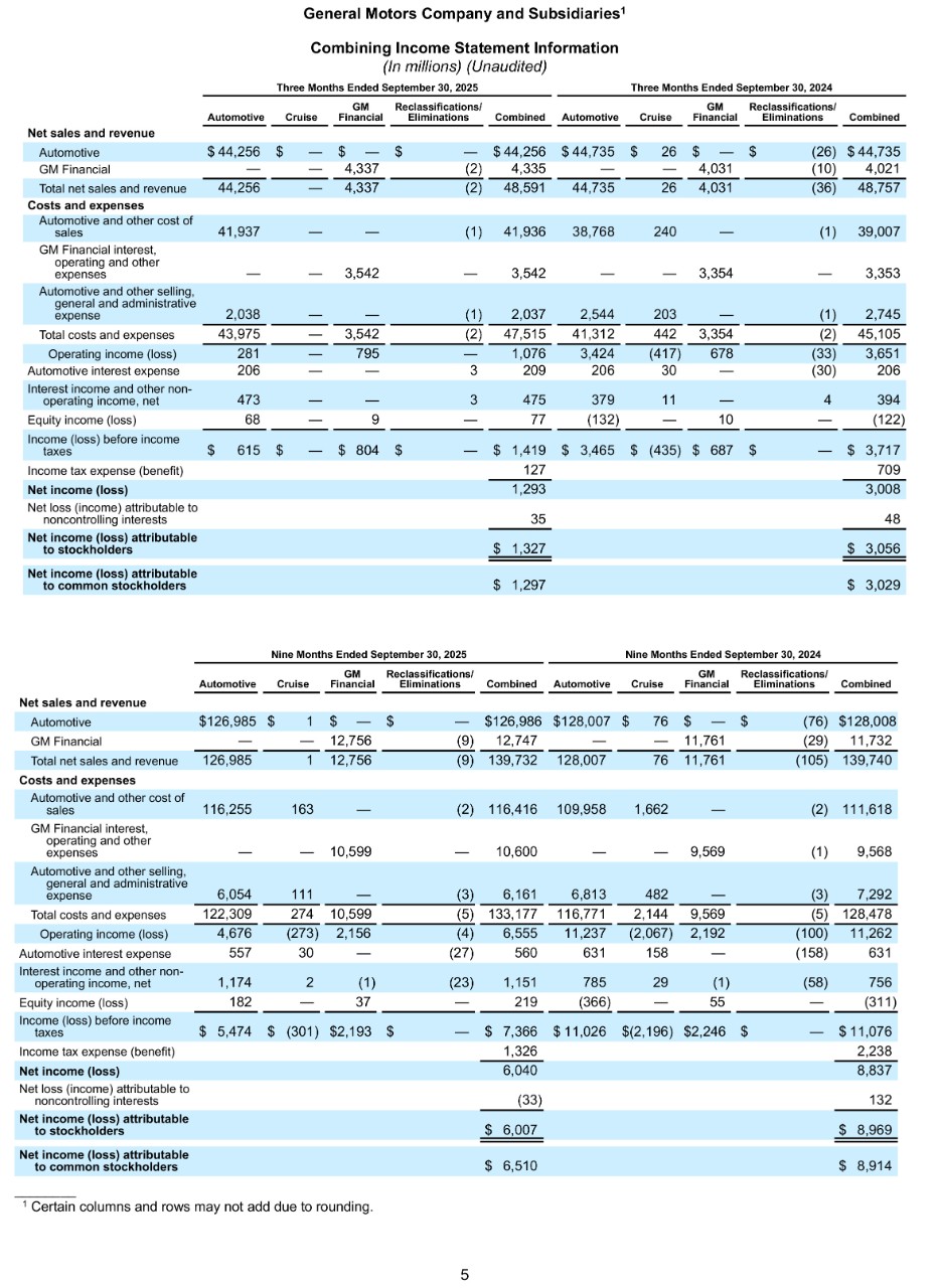042824 Earnings Test