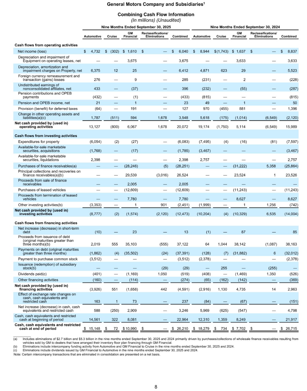 042824 Earnings Test