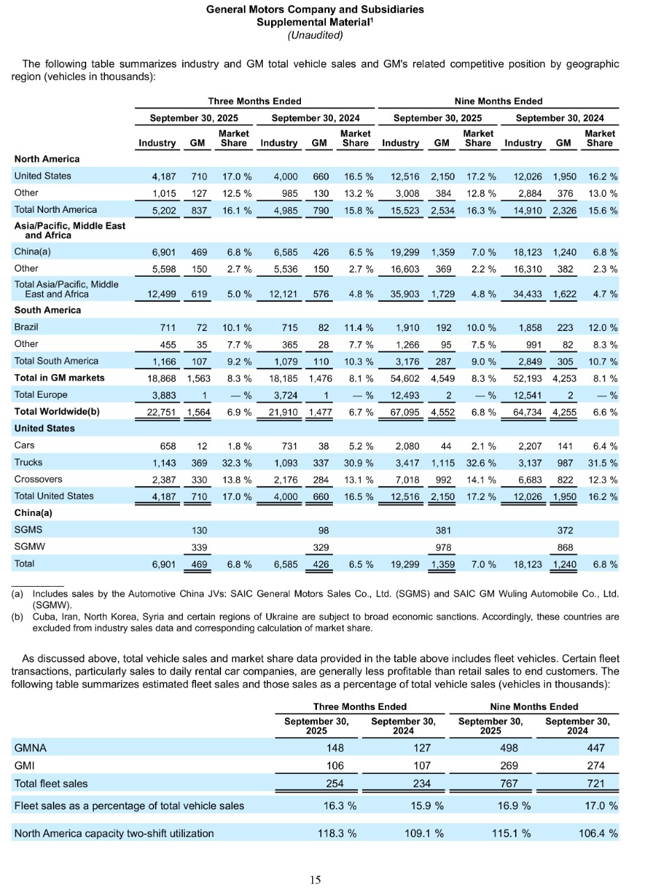 042824 Earnings Test