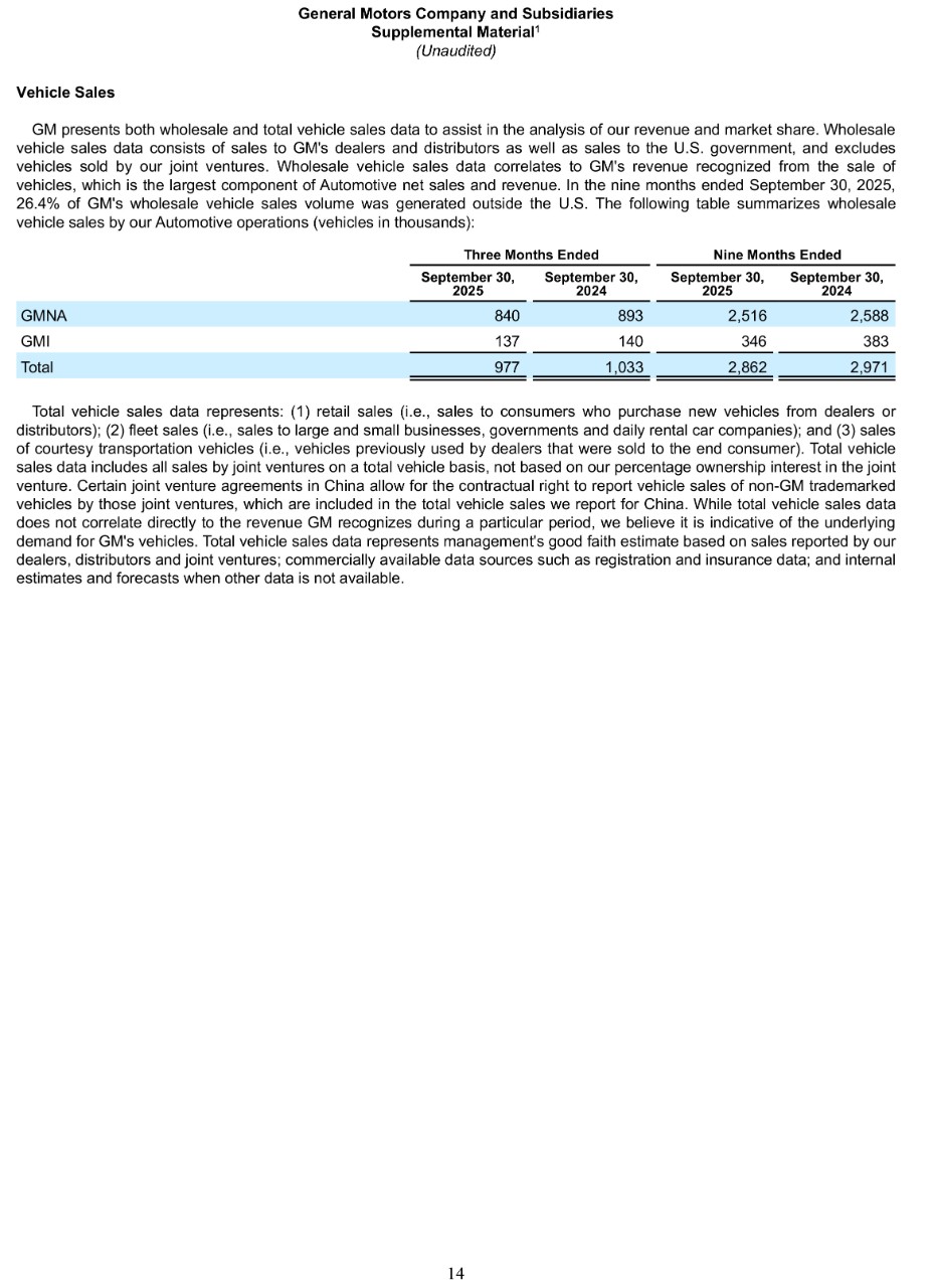 042824 Earnings Test