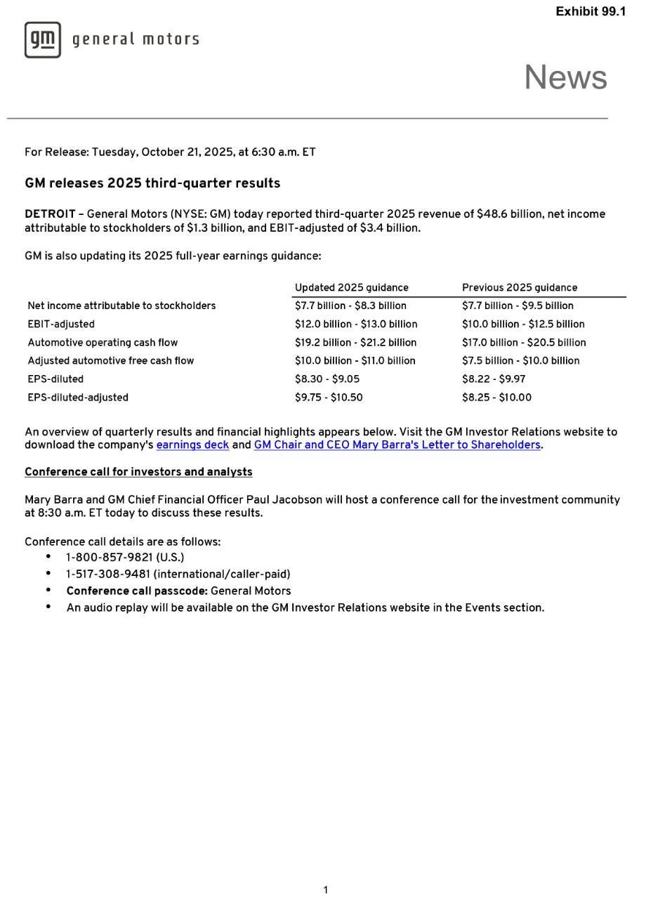 042824 Earnings Test