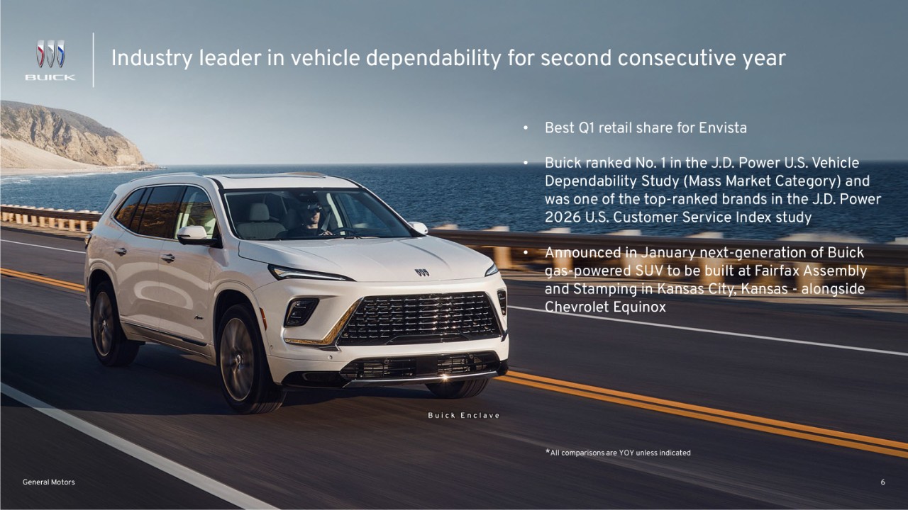 GM Maintains Sales Leadership in Q1