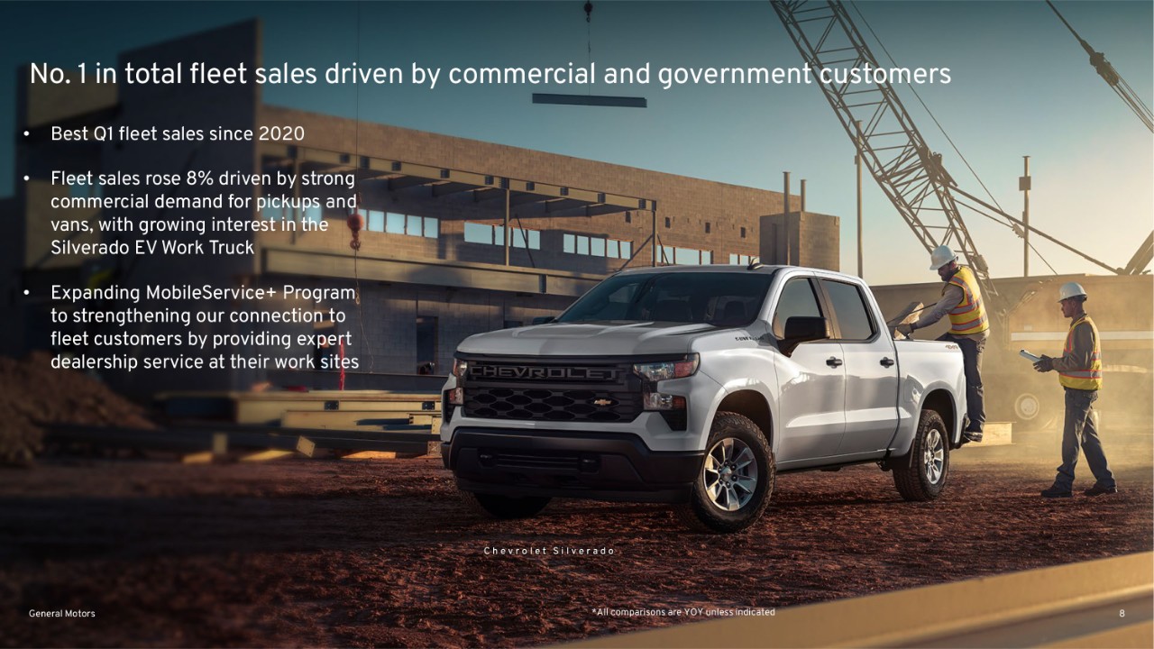 GM Maintains Sales Leadership in Q1