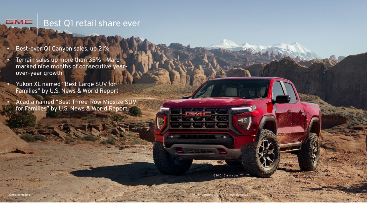 GM Maintains Sales Leadership in Q1