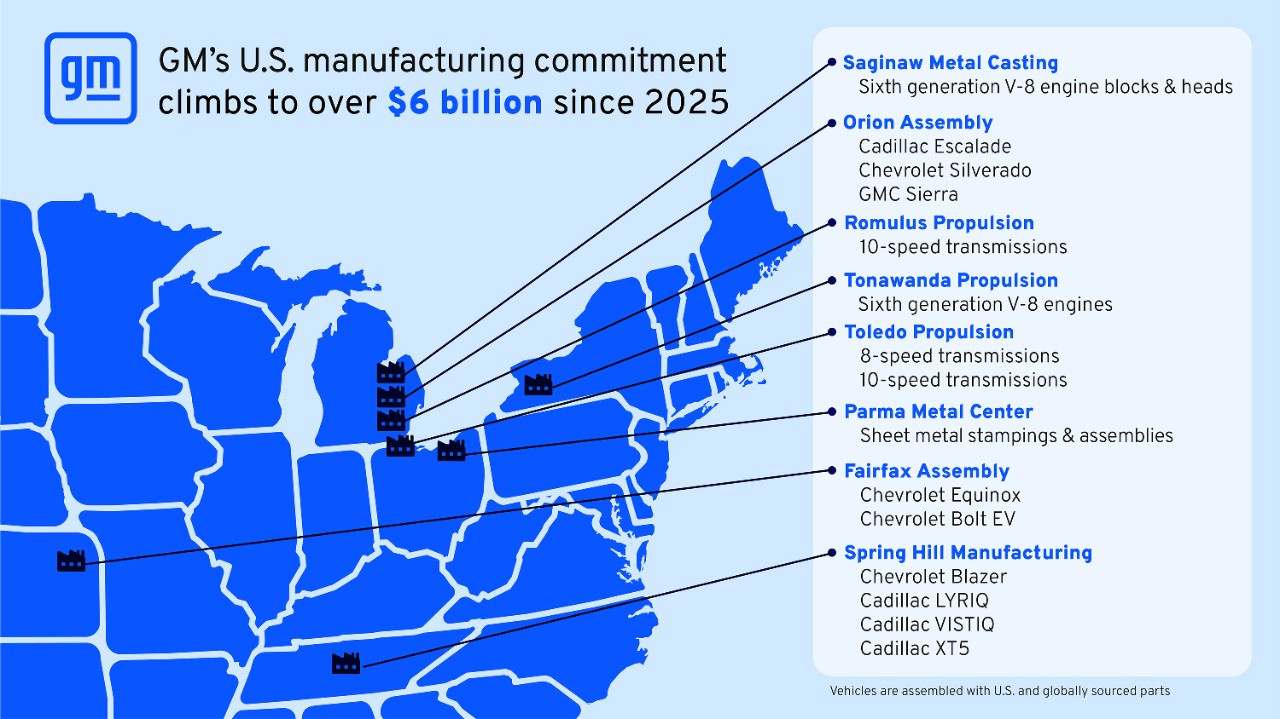 General Motors invests $830 million in U.S. manufacturing plants graphic