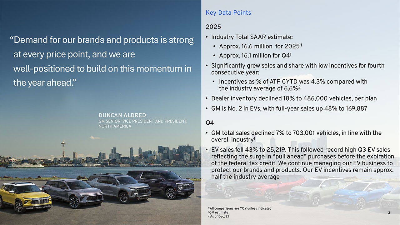 4th quarter and full year sales