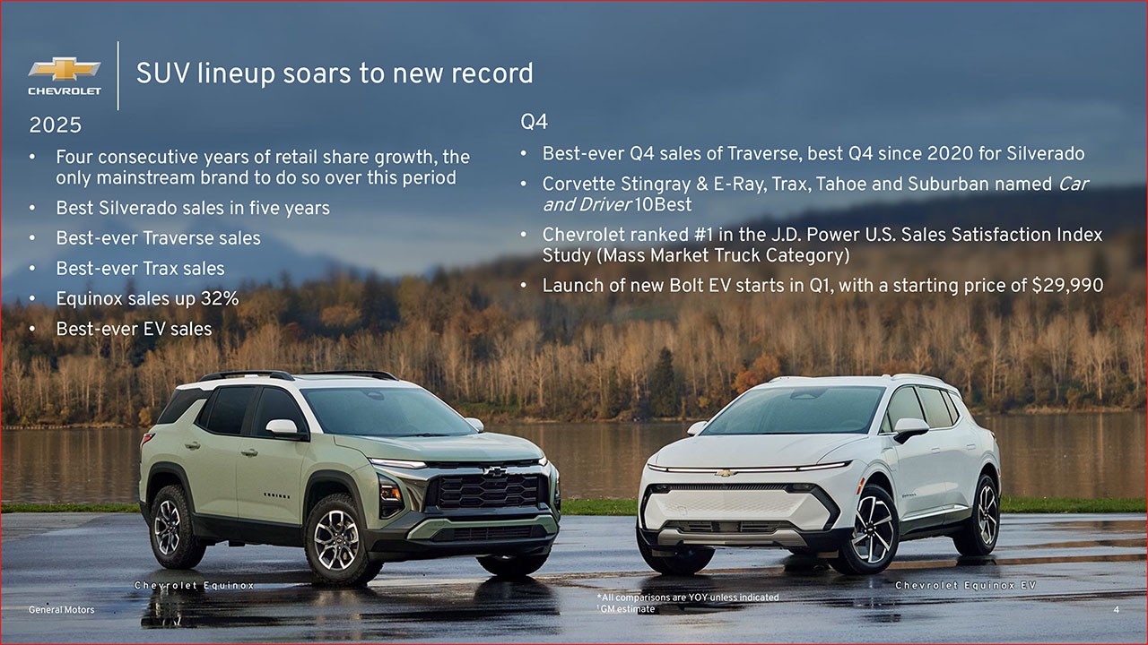 4th quarter and full year sales