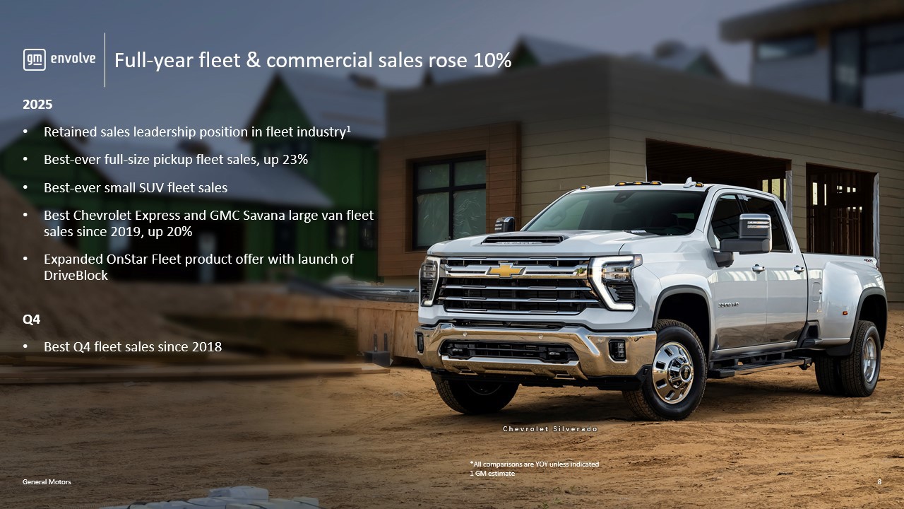 4th quarter and full year sales