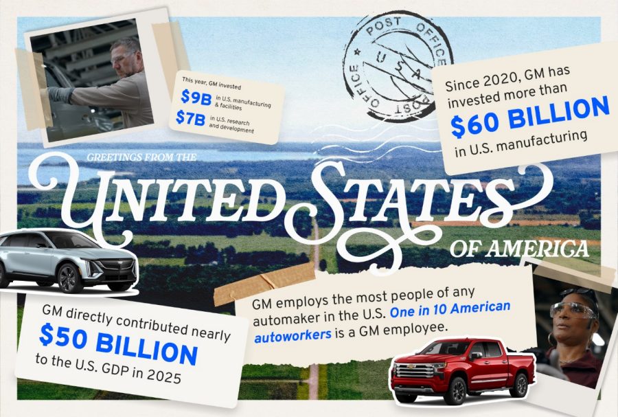 Postcard of the United States