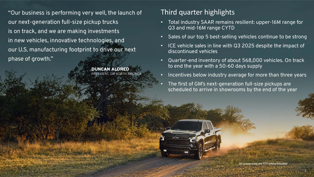 Q3 US Sales Release