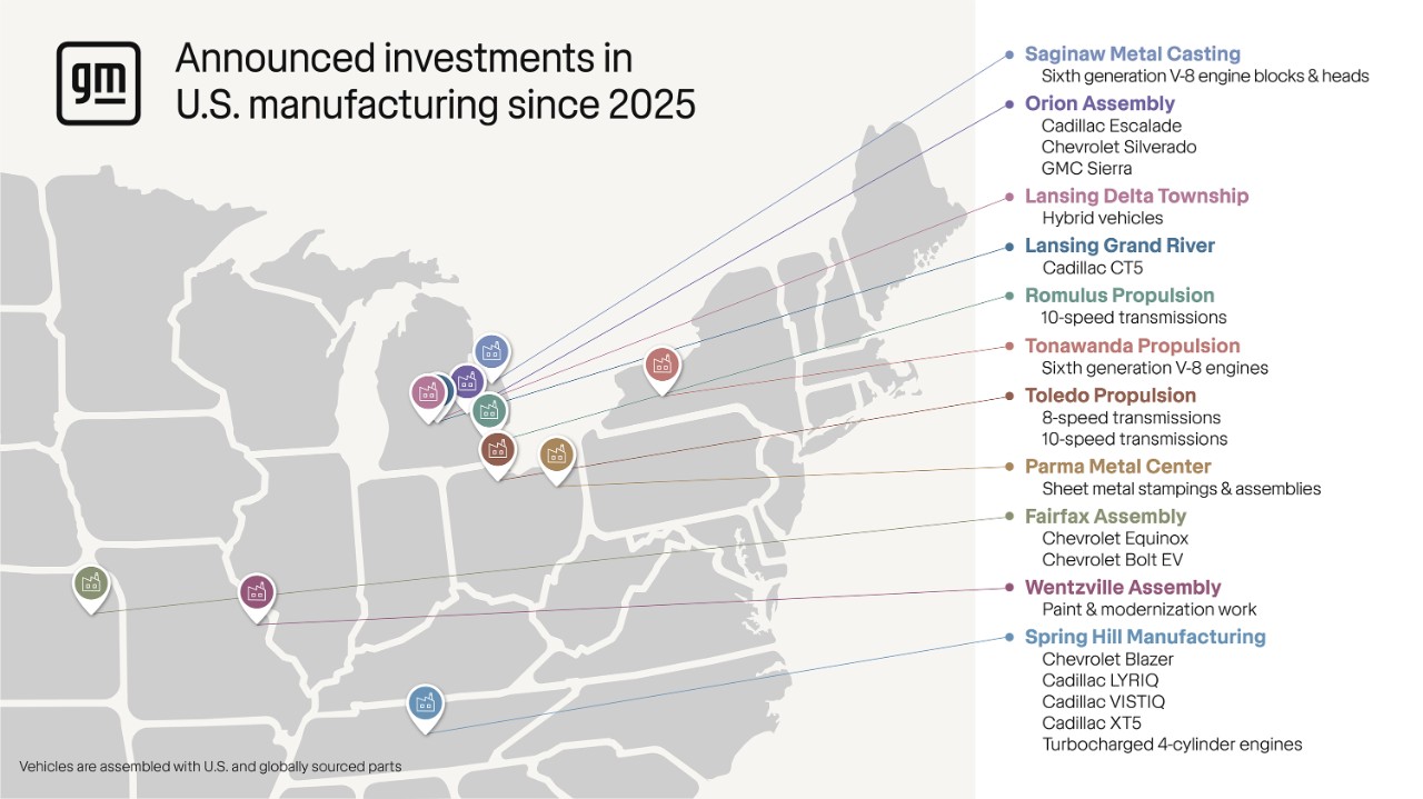 Announced investments in U.S. manufacturing since 2025