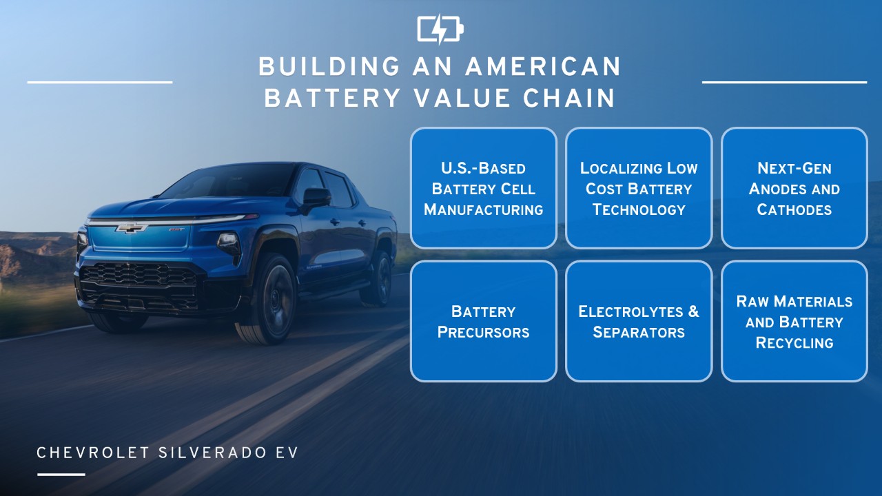 A group of men standing in front of a green utility vehicle.