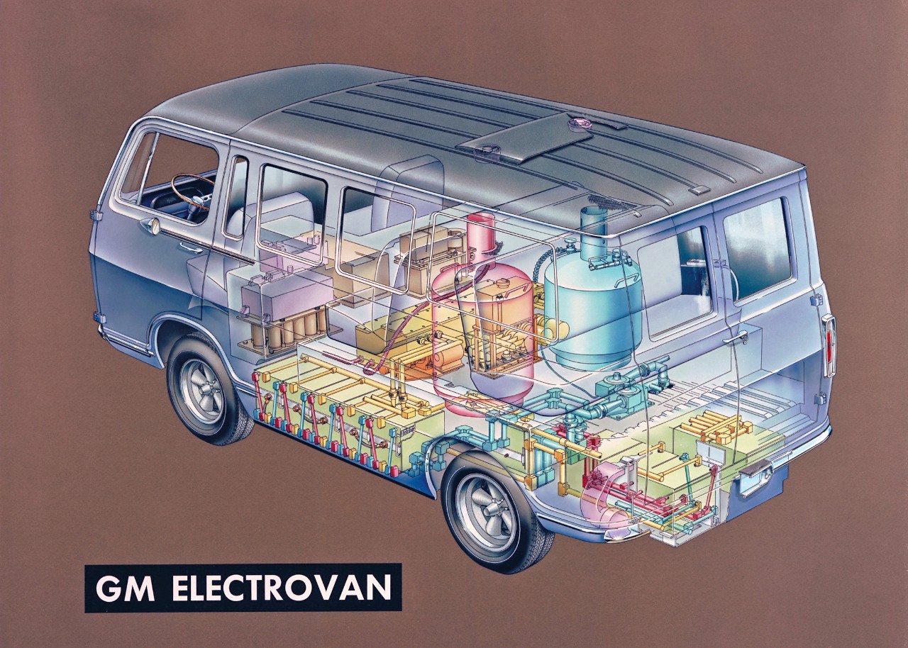 An internal diagram of the GM Electrovan.