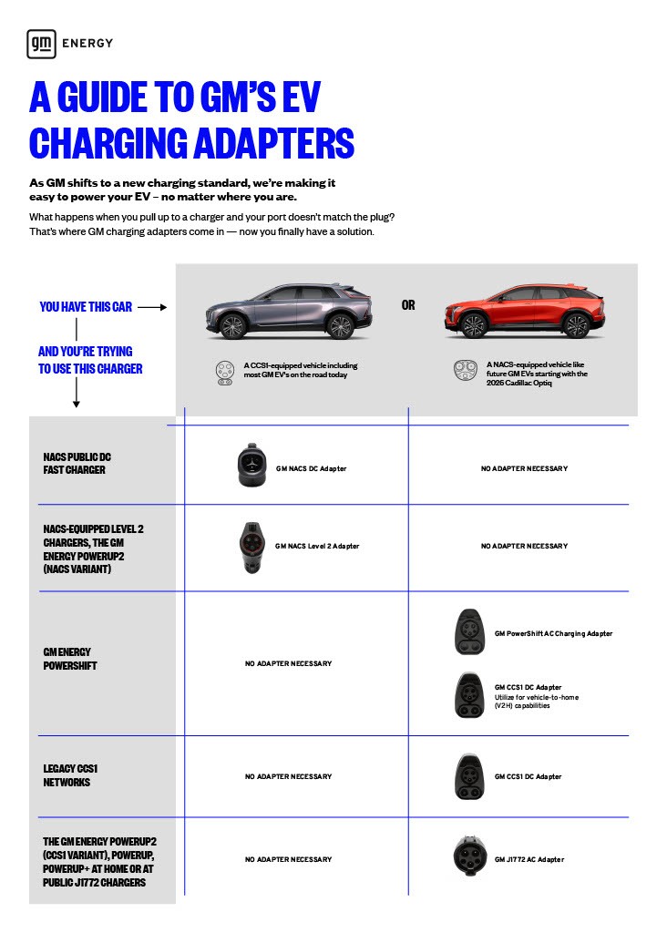 Man standing next pickup truck.