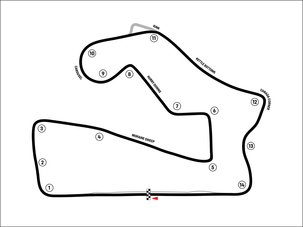 Road America: 4.048 miles, 14 turns.