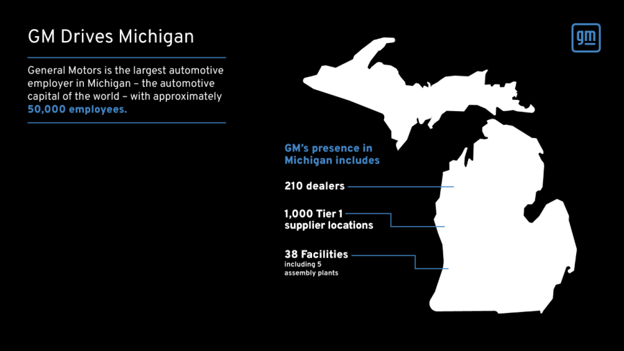 Infographic of GM's economic impact in Michigan