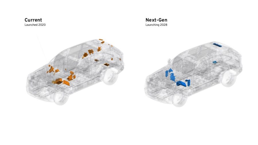 Engineering the future, yesterday and today: GM’s spirit of innovation