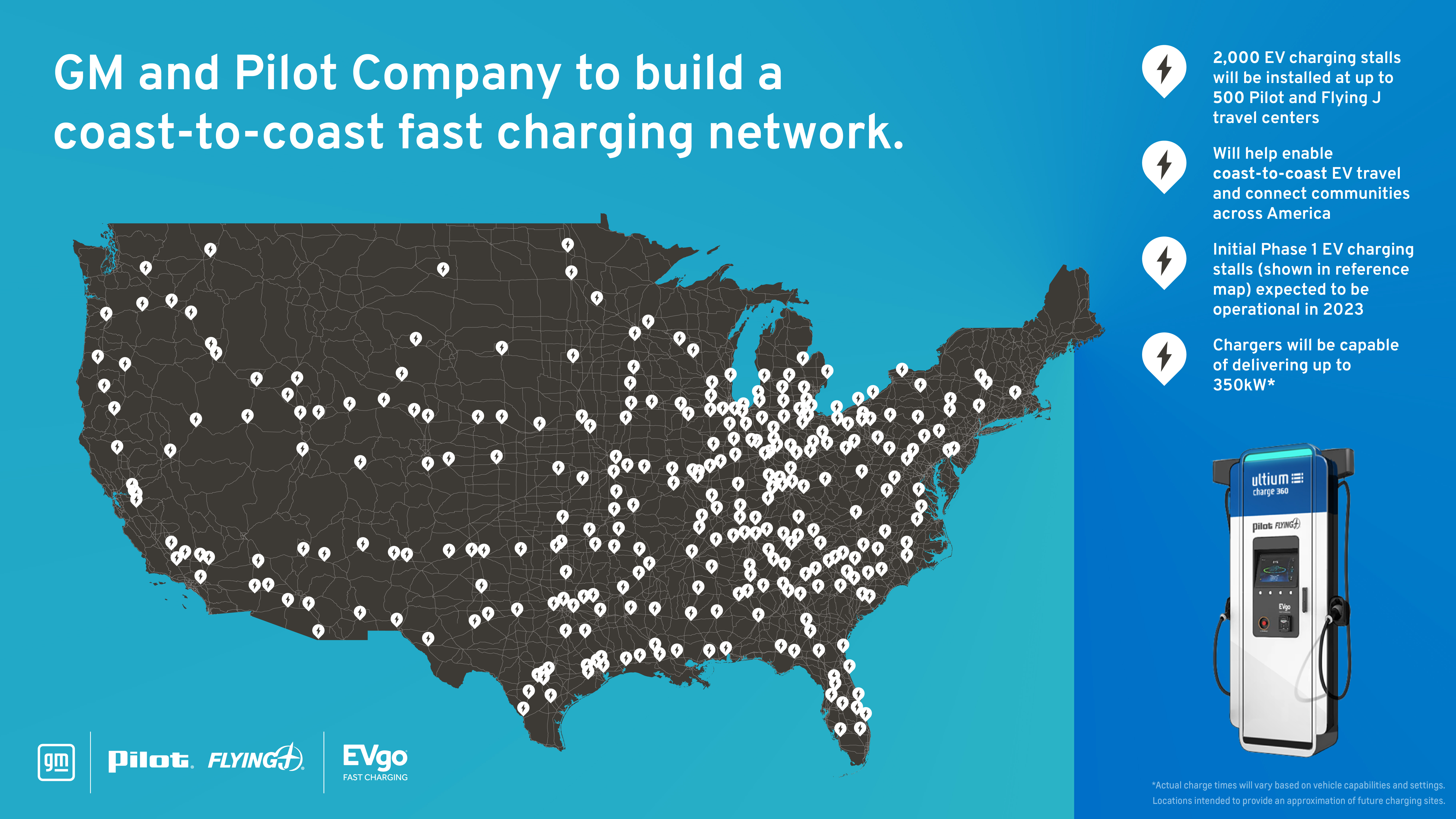 GM%20and%20Pilot%20Company%20to%20Build%20Out%20Coast-to-Coast%20EV%20Fast%20Charging%20Network%20Infographic.jpg