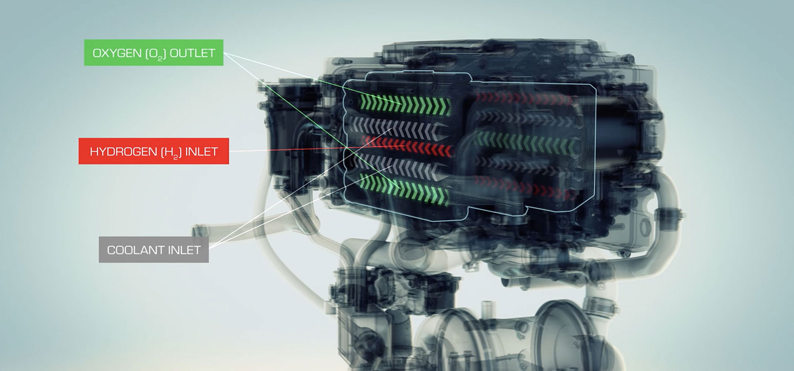 Hydrotec hydrogen fuel cell technology demonstration