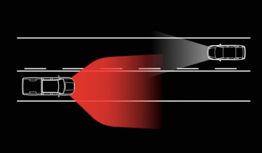 IntelliBeam headlighting graphic