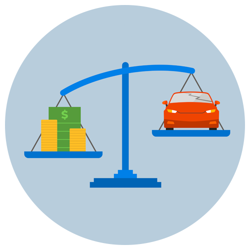 Money and Car on Scale Icon